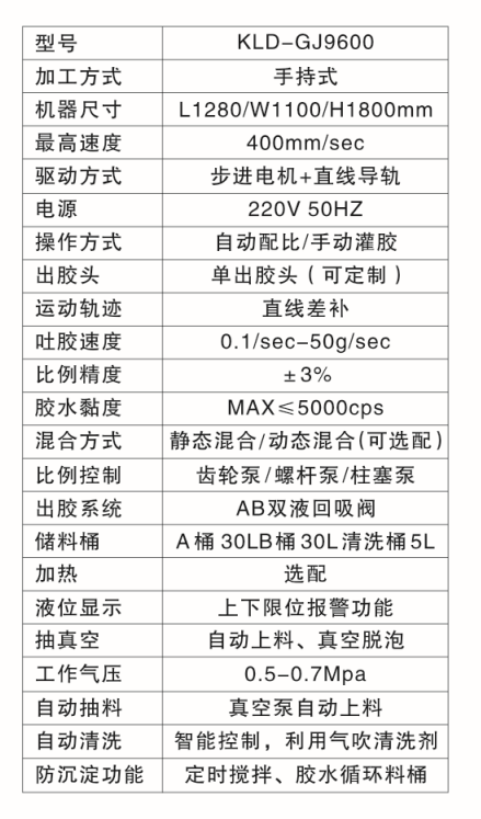 KLD-GJ9600手持式灌胶机