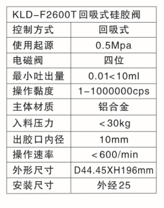 KLD-F2600T回吸式硅胶阀