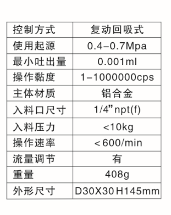 KLD-JM201精密千分尺回吸阀